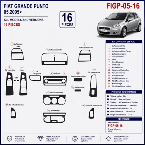Fiat Grande Punto 2005+ kit cruscotto 3D, 16 pezzi 2