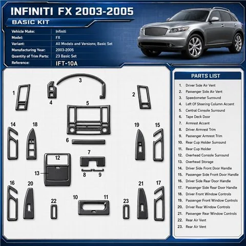 Infiniti FX 2003-2005 set completo kit rivestimento cruscotto e interni 3D