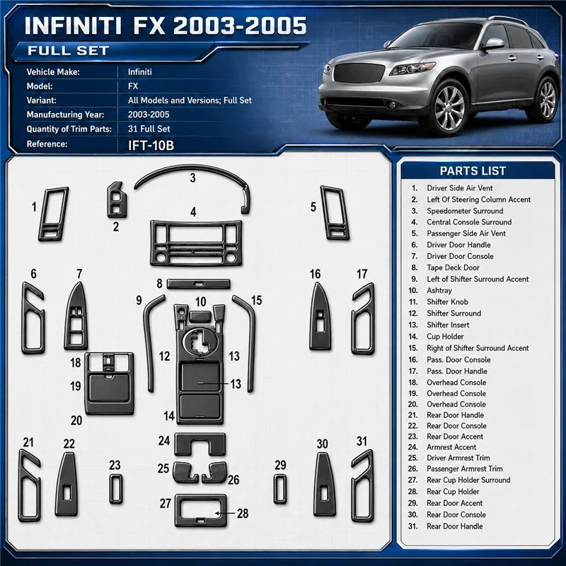 Infiniti FX 2003-2005 set completo kit rivestimento cruscotto e interni 3D