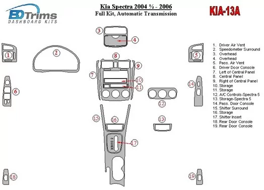 Kia Spectra 2004-2006 Full Set, Automatic Gear Cruscotto BD Rivestimenti interni