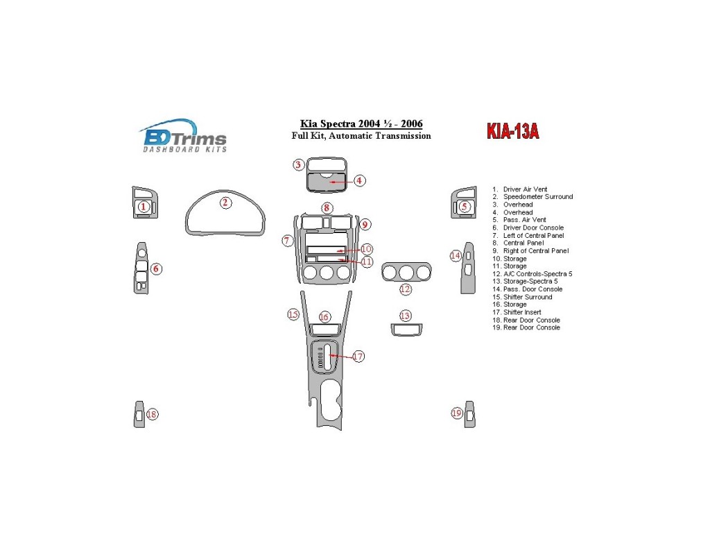 Kia Spectra 2004-2006 Full Set, Automatic Gear Cruscotto BD Rivestimenti interni