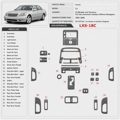 Lexus LS 2004-2006 set completo; cambio automatico; senza navigazione kit rivestimento cruscotto e interni 3D