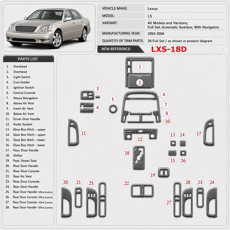 Lexus LS 2004-2006 set completo; cambio automatico; con navigazione kit rivestimento cruscotto e interni 3D