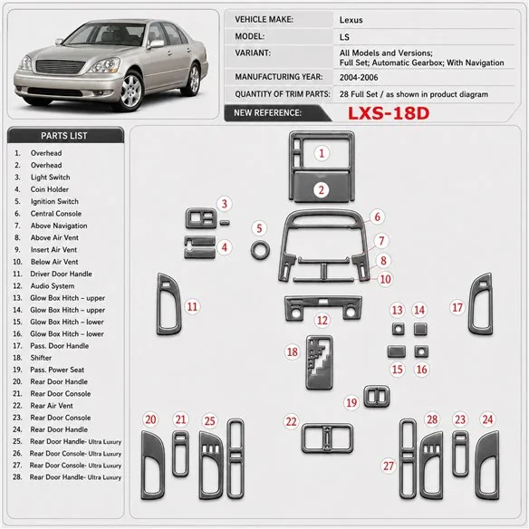 Lexus LS 2004-2006 set completo; cambio automatico; con navigazione kit rivestimento cruscotto e interni 3D