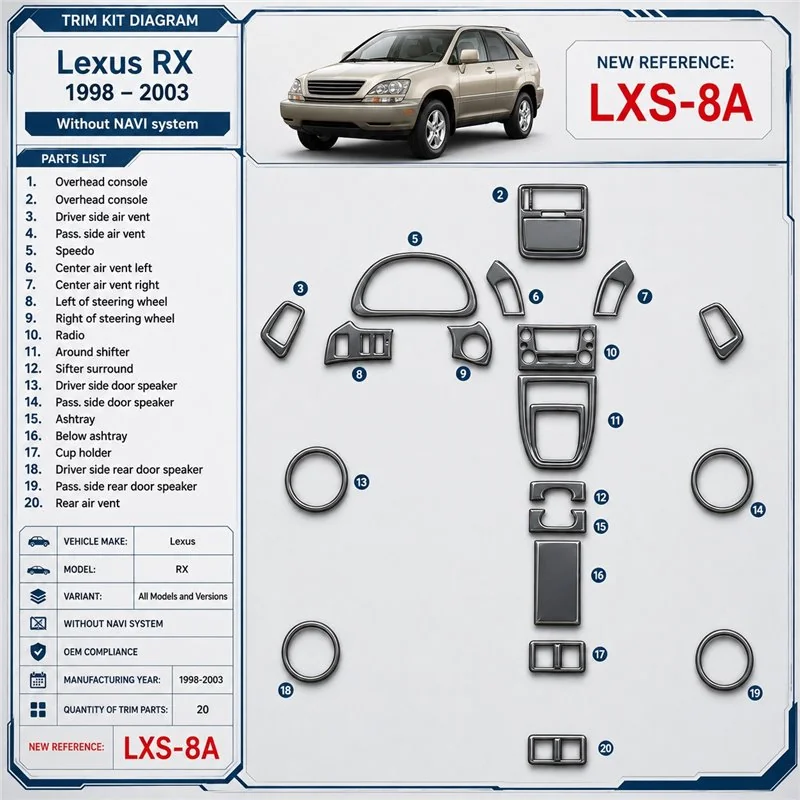 Lexus RX 1998-2003 senza sistema di navigazione; OEM Compliance kit rivestimento cruscotto e interni 3D 20 pezzi