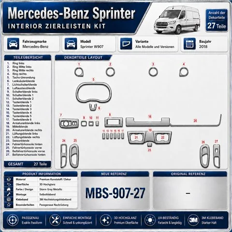 Mercedes-Benz Sprinter W907 2018 kit rivestimento cruscotto e interni 3D 27 pezzi