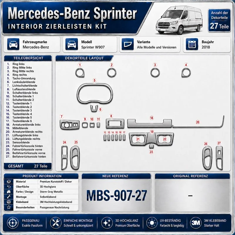 Mercedes-Benz Sprinter W907 2018 kit rivestimento cruscotto e interni 3D 27 pezzi