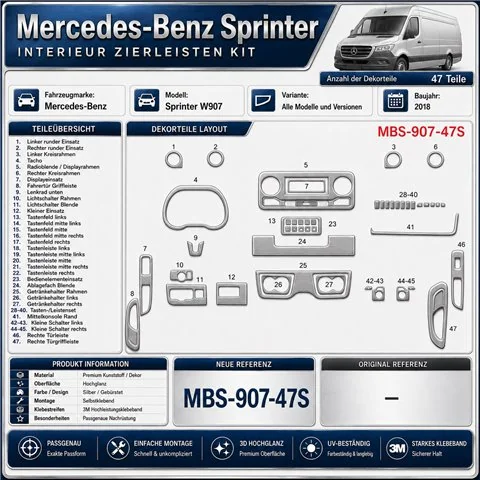 Mercedes-Benz Sprinter W907 2018 kit rivestimento cruscotto e interni 3D 47 pezzi
