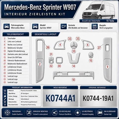 Mercedes-Benz Sprinter W907 Not specified Mercedes Sprinter W907 kit rivestimento cruscotto e interni 3D 15 pezzi