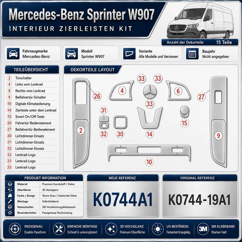 Mercedes-Benz Sprinter W907 Not specified Mercedes Sprinter W907 kit rivestimento cruscotto e interni 3D 15 pezzi