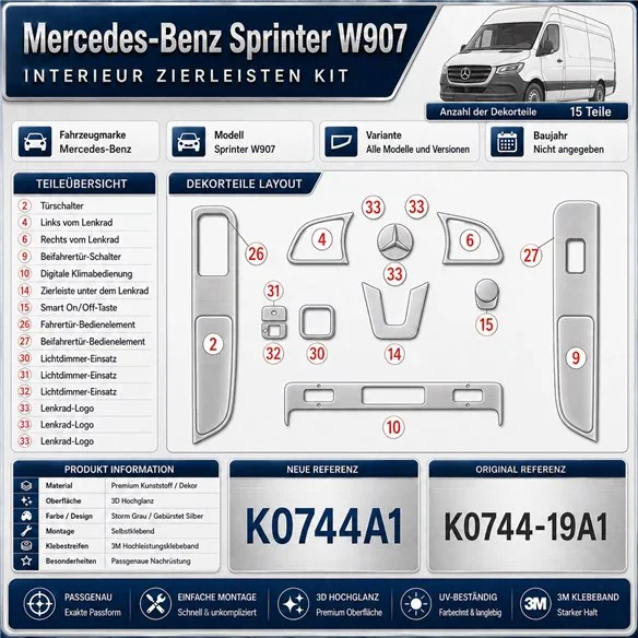 Mercedes-Benz Sprinter W907 Not specified Mercedes Sprinter W907 kit rivestimento cruscotto e interni 3D 15 pezzi