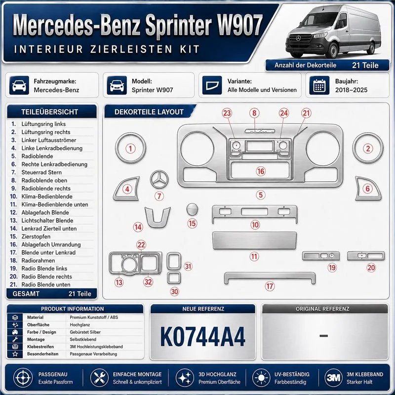 Mercedes-Benz Sprinter W907 Not specified Mercedes Sprinter W907 kit rivestimento cruscotto e interni 3D 21 pezzi