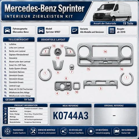 Mercedes-Benz Sprinter W907 Not specified Mercedes Sprinter W907 kit rivestimento cruscotto e interni 3D 19 pezzi