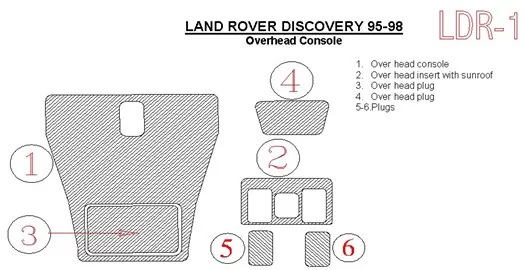 Land Rover Discovery 1995-1998 Automatic Gearbox, Basic Set, Without OEM Cruscotto BD Rivestimenti interni