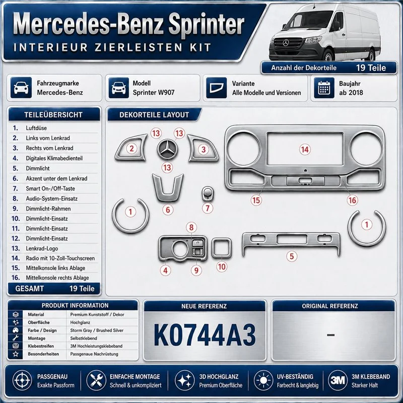 Mercedes-Benz Sprinter W907 Not specified Mercedes Sprinter W907 kit rivestimento cruscotto e interni 3D 19 pezzi