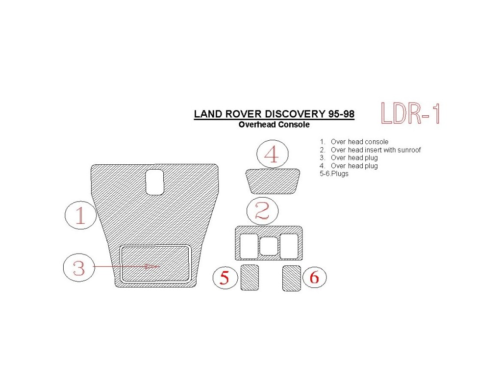 Land Rover Discovery 1995-1998 Automatic Gearbox, Basic Set, Without OEM Cruscotto BD Rivestimenti interni