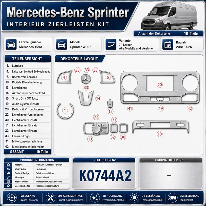 Mercedes-Benz Sprinter W907 Not specified Mercedes Sprinter W907 kit rivestimento cruscotto e interni 3D 19 pezzi