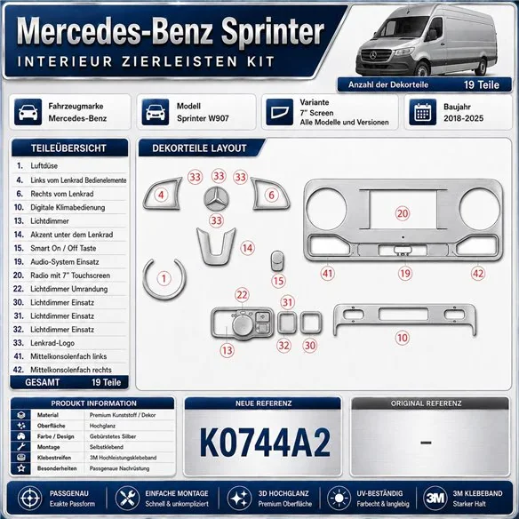 Mercedes-Benz Sprinter W907 Not specified Mercedes Sprinter W907 kit rivestimento cruscotto e interni 3D 19 pezzi