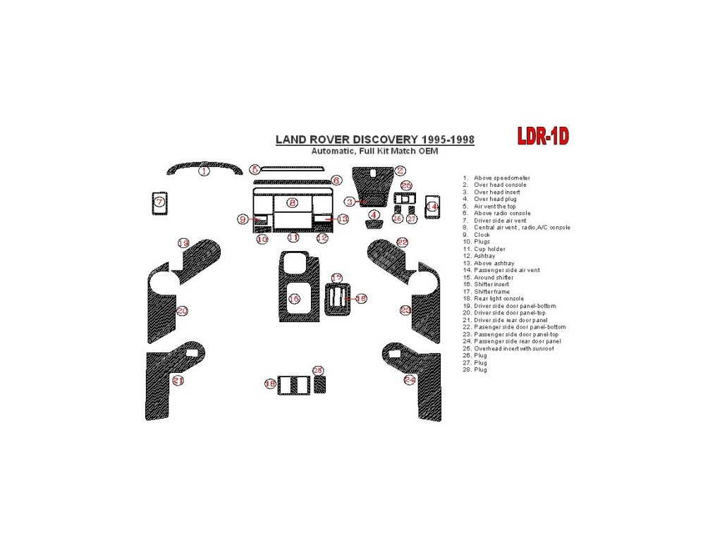 Land Rover Discovery 1995-1998 Automatic Gearbox, Full Set, OEM Compliance, 1997 Year Only Cruscotto BD Rivestimenti interni