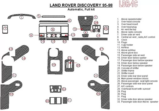 Land Rover Discovery 1995-1998 Automatic Gearbox, Without Fabric Cruscotto BD Rivestimenti interni