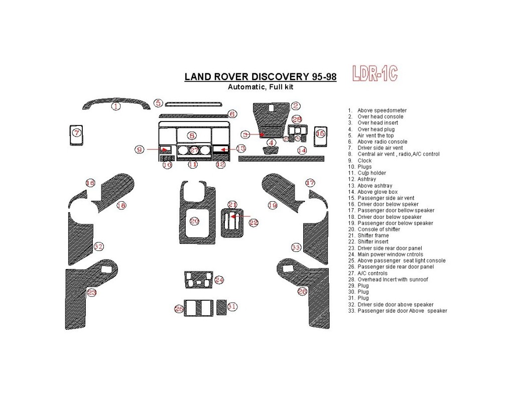Land Rover Discovery 1995-1998 Automatic Gearbox, Without Fabric Cruscotto BD Rivestimenti interni