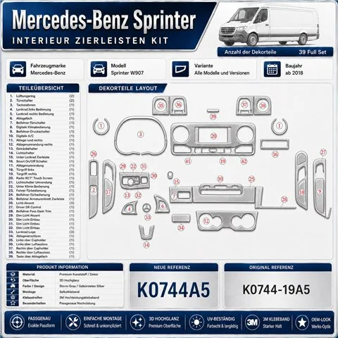 Mercedes-Benz Sprinter W907 Not specified Mercedes Sprinter W907 kit rivestimento cruscotto e interni 3D 39 pezzi