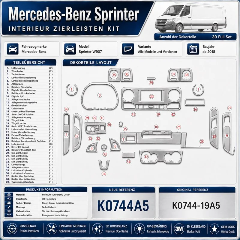 Mercedes-Benz Sprinter W907 Not specified Mercedes Sprinter W907 kit rivestimento cruscotto e interni 3D 39 pezzi