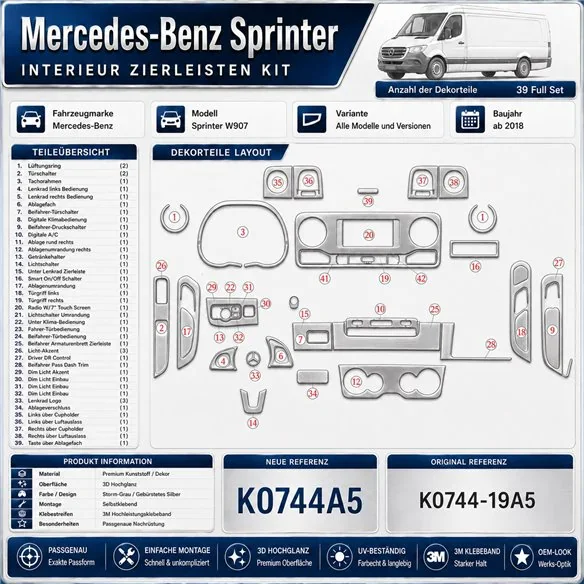 Mercedes-Benz Sprinter W907 Not specified Mercedes Sprinter W907 kit rivestimento cruscotto e interni 3D 39 pezzi