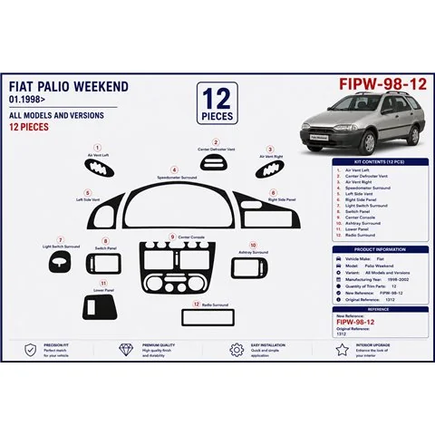 Fiat Palio Weekend 1998-2002 kit cruscotto 3D, 12 pezzi 2