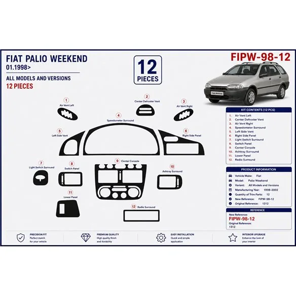 Fiat Palio Weekend 1998-2002 kit cruscotto 3D, 12 pezzi