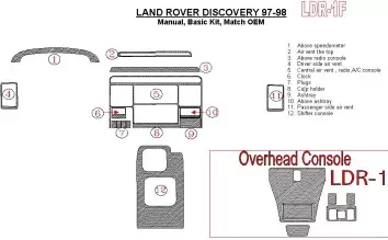Land Rover Discovery 1995-1998 Manual Gearbox, Basic Set, OEM Compliance Cruscotto BD Rivestimenti interni
