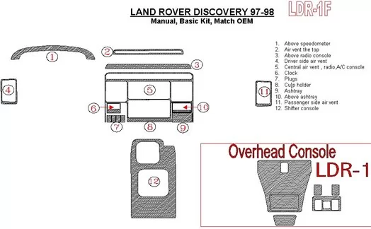 Land Rover Discovery 1995-1998 Manual Gearbox, Basic Set, OEM Compliance Cruscotto BD Rivestimenti interni