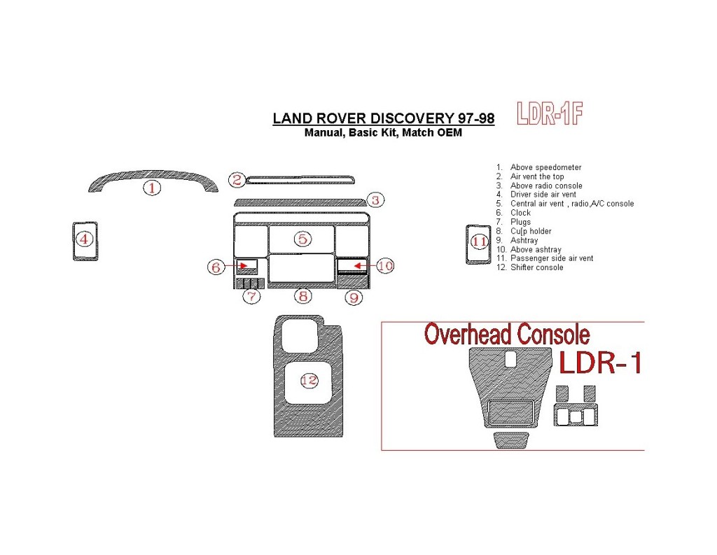 Land Rover Discovery 1995-1998 Manual Gearbox, Basic Set, OEM Compliance Cruscotto BD Rivestimenti interni