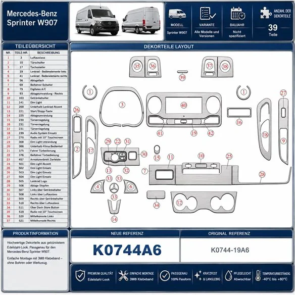 Mercedes-Benz Sprinter W907 Not specified Mercedes Sprinter W907 kit rivestimento cruscotto e interni 3D 39 pezzi