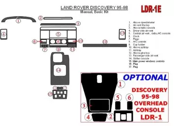 Land Rover Discovery 1995-1998 Manual Gearbox, Basic Set, Without OEM Cruscotto BD Rivestimenti interni
