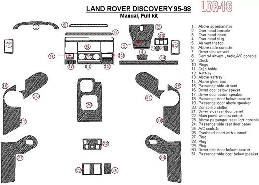 Land Rover Discovery 1995-1998 Manual Gearbox, Without Fabric Cruscotto BD Rivestimenti interni