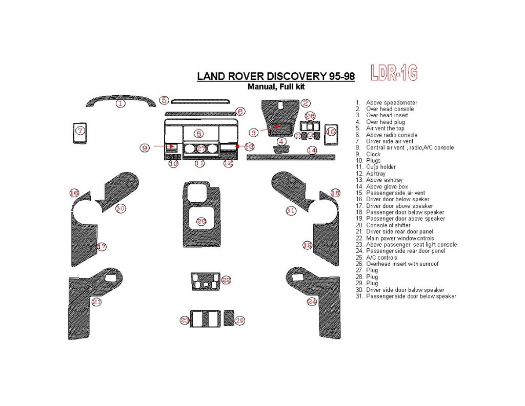 Land Rover Discovery 1995-1998 Manual Gearbox, Without Fabric Cruscotto BD Rivestimenti interni