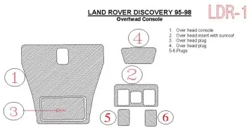 Land Rover Discovery 1995-1998 Overhead Cruscotto BD Rivestimenti interni