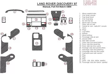 Land Rover Discovery 1997-1997 Manual Gearbox, Full Set, OEM Compliance, 1997 Year Only Cruscotto BD Rivestimenti interni