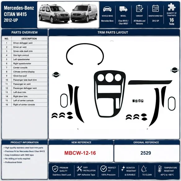 Mercedes-Benz Citan W415 2012-in poi Mercedes Benz Citan W415 dal 2012 kit rivestimento cruscotto e interni 3D 16 pezzi