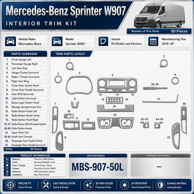 Mercedes-Benz Sprinter W907 2018 kit rivestimento cruscotto e interni 3D 50 pezzi