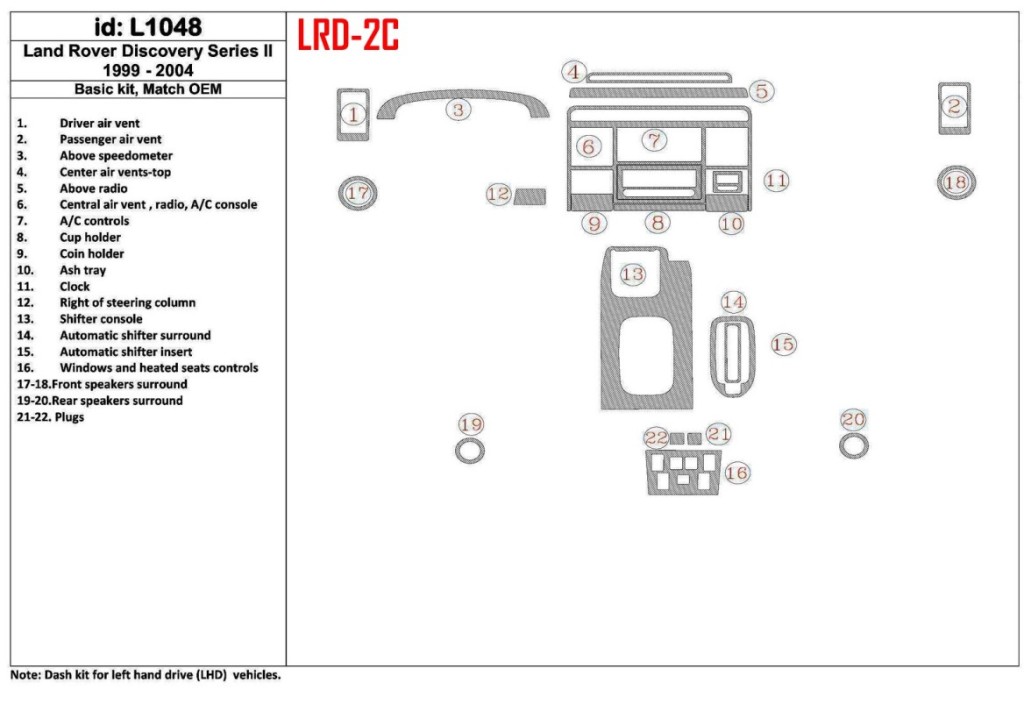 Land Rover Discovery 1999-2004 Basic Set, Without OEM Cruscotto BD Rivestimenti interni