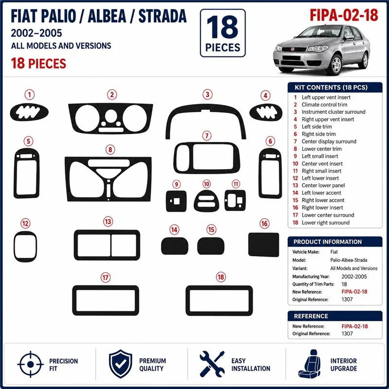 Fiat Palio-Albea-Strada 2002-2005 kit cruscotto 3D, 18 pezzi