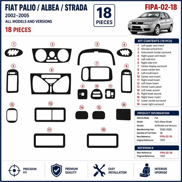 Fiat Palio-Albea-Strada 2002-2005 kit cruscotto 3D, 18 pezzi