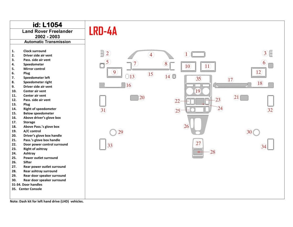 Land Rover Freelander 2002-2003 Full Set, 34 Parts set Cruscotto BD Rivestimenti interni