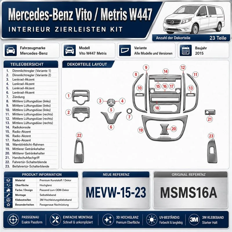 Mercedes-Benz Vito W447 Metris 2015 kit rivestimento cruscotto e interni 3D 23 pezzi