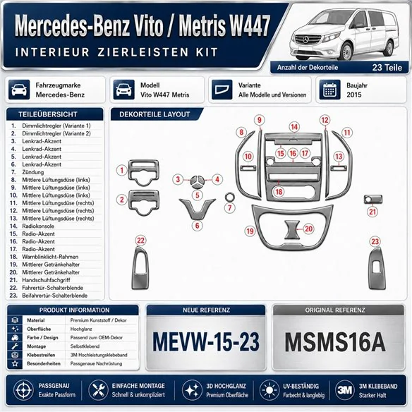 Mercedes-Benz Vito W447 Metris 2015 kit rivestimento cruscotto e interni 3D 23 pezzi