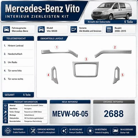 Mercedes-Benz Vito W639 2006-2015 kit rivestimento cruscotto e interni 3D 5 pezzi