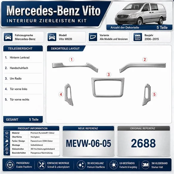 Mercedes-Benz Vito W639 2006-2015 kit rivestimento cruscotto e interni 3D 5 pezzi