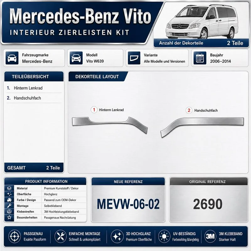 Mercedes-Benz Vito W639 2006-2014 kit rivestimento cruscotto e interni 3D 2 pezzi